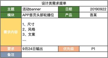 打造卓越辦公軟件產品 以用戶為中心、數據驅動與生態融合為核心的方法論